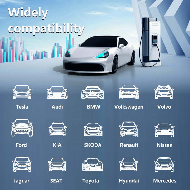 Nabíjecí stanice IMMAX NSE003 EV/PHEV AC Type 2 22kW WiFi Tuya cestovní