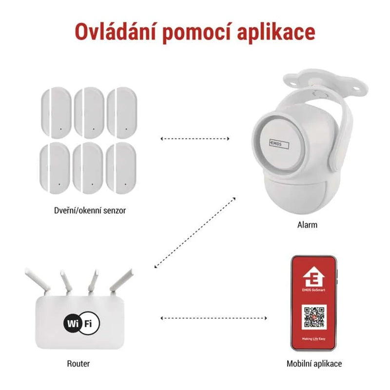 GoSmart alarm EMOS IP-126L GUARDIAN s pohybovým čidlem WiFi Tuya