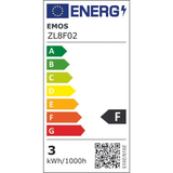 Žárovka LED GU10 2,9W MR16 bílá teplá EMOS ZL8F02