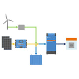 Měnič napětí Victron Energy 2000VA 24V Smart