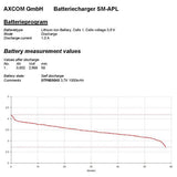 Baterie nabíjecí LiPo 3,7V/1000mAh 803040 Hadex
