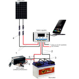 PWM solární regulátor EPever 10A 12/24V s LCD displejem série VS