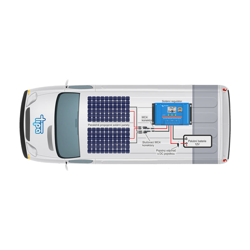 Solární sestava Karavan Victron Energy 350Wp (PWM)