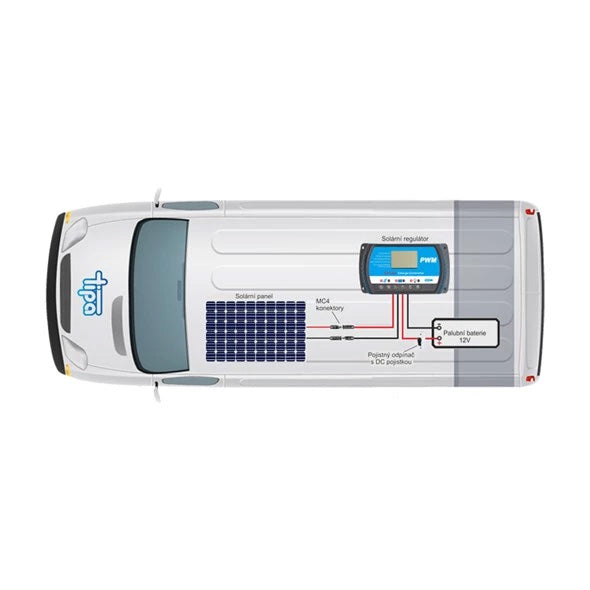 Solární sestava Karavan SOLARFAM 340Wp