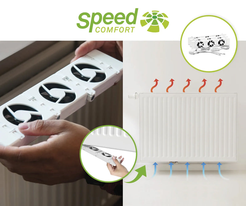 Ventilátor SPEED COMFORT MONO SET pro radiátory a konvektory