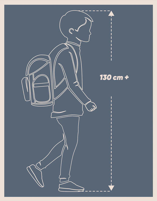 Batoh školní BAAGL Skate Indigo