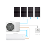 Klimatizace GETI GKH12K 3,5kW hybridní solární