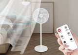 Ventilátor LTC LXWT114