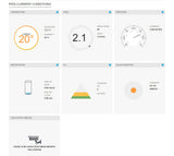 Meteostanice SENCOR SWS 9898