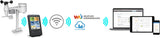 Meteostanice SENCOR SWS 9898