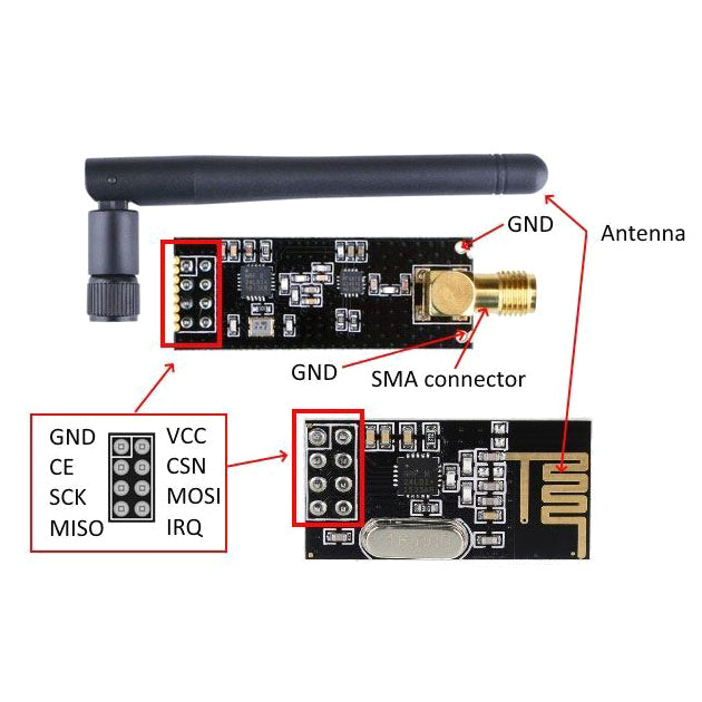 Adaptér pro bezdrátový modul NRF24L01
